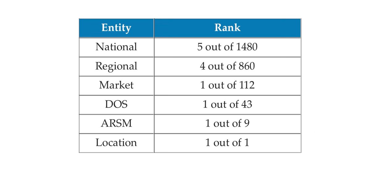Cameron King tweet media