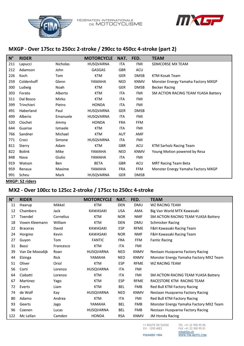 FIMDocs's tweet image. FIM MXGP/MX2 Motocross World Championships - Entry list -Pietramurata (ITA), 16 April

Published at: 2023/04/12

fim-moto.com/fileadmin/user…

#FIM #FIMfamily #GrandPrix #MotoGP