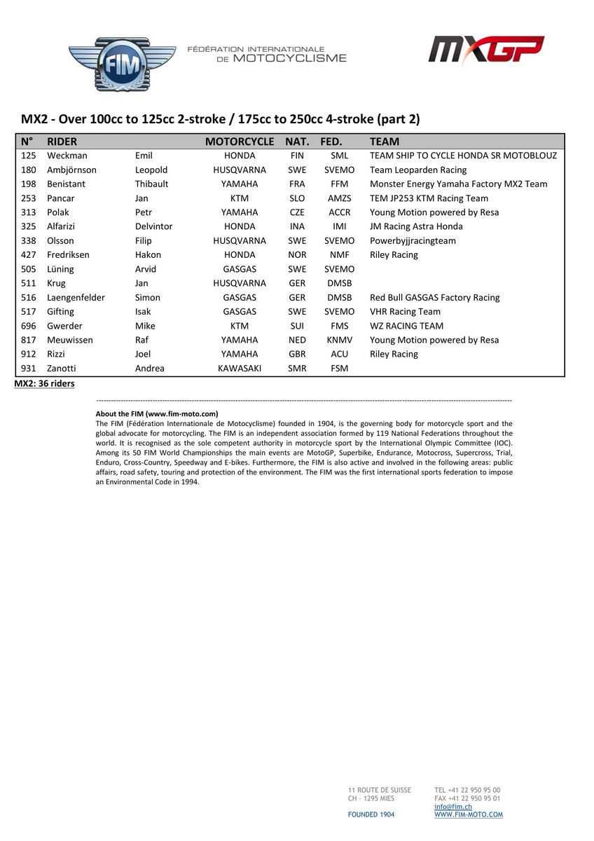 FIMDocs's tweet image. FIM MXGP/MX2 Motocross World Championships - Entry list -Pietramurata (ITA), 16 April

Published at: 2023/04/12

fim-moto.com/fileadmin/user…

#FIM #FIMfamily #GrandPrix #MotoGP