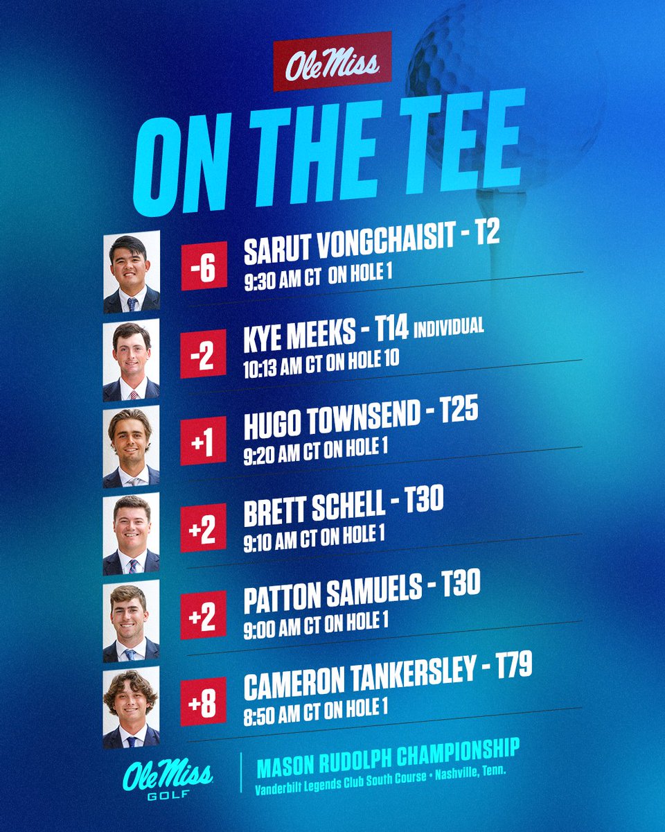 Final round of the regular season!

🏌️‍♂️ Mason Rudolph Championship
📍 Nashville, Tenn.
⛳️ Vanderbilt Legends Club
☀️ 60 degrees
💨 1 mph NW
📊 rebs.us/40W3kPU