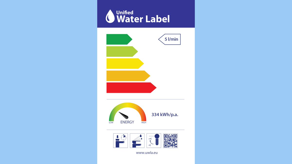 TheWaterLabel's tweet photo. The Unified Water Label - One product label across Europe for all water using bathroom products.  Read more here: https://t.co/BagivjnMbU

#unifiedwaterlabel #waterlabel #savewater #savewatersaveenergy #watermatters https://t.co/JaptWrqFTR
