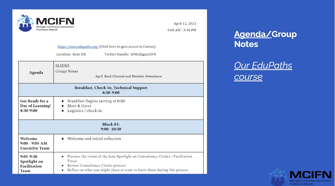 Michigan Continuous Imp Facilitators Network tweet media