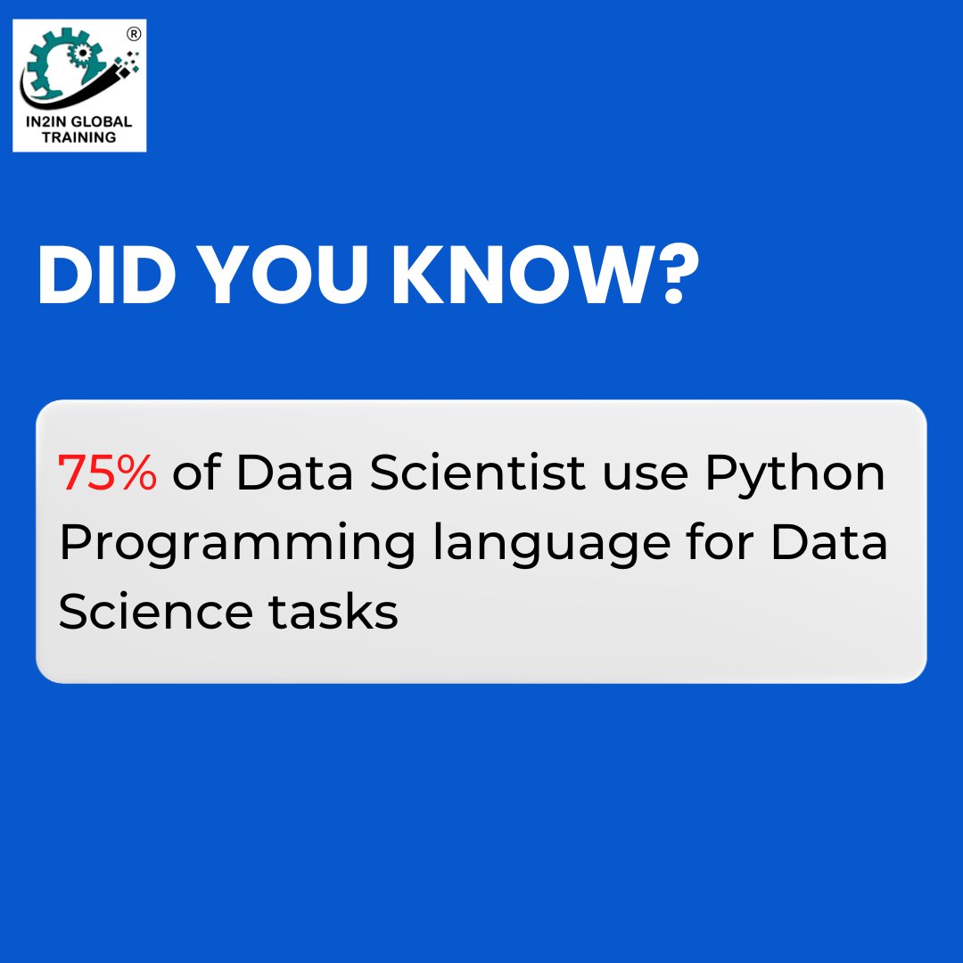 in2in_training's tweet photo. Enroll in Python Programming Course: https://t.co/NJNDq09UMy 

--
#python #pythonprogramming #pythoncourse #pythonprogrammingcourses #onlinecourse #onlinelearning https://t.co/H3ahn26q9G