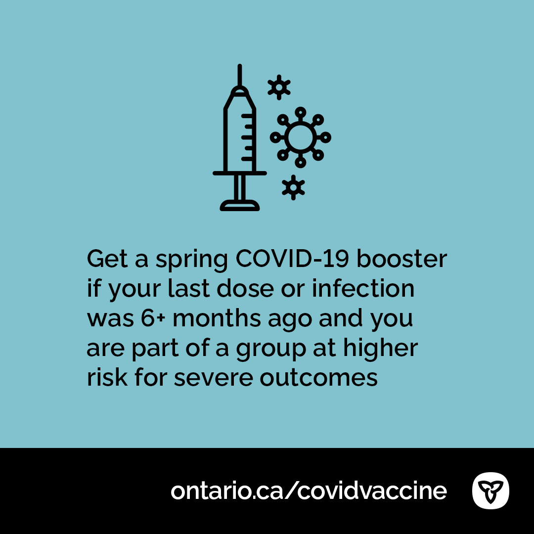 ONThealth's tweet image. A spring #COVID19 booster dose is recommended if your last dose/confirmed infection was 6+ months ago &amp;amp; you are:
▪ Pregnant
▪ 18+ &amp;amp; moderately to severely immunocompromised
▪ 18+ living in a congregate care setting for people with complex medical needs 
ontario.ca/covidvaccine