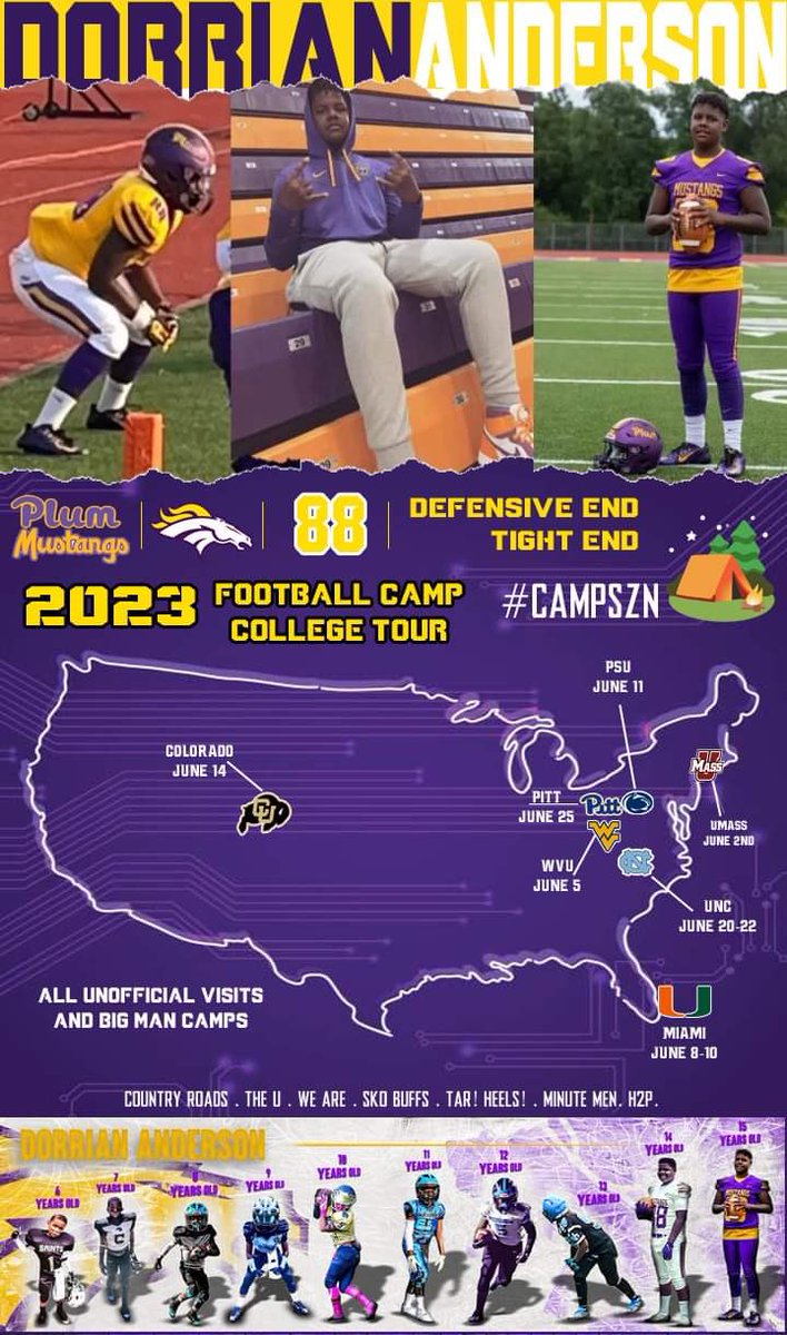 Camp SZN‼️⛺️ #LetsWork 🍴@PlumAthletics @PlumFootball @pitt75panther  @210ths @CoachRoar7 @atu📶✅ #JuniorSZNLoading ⌛️