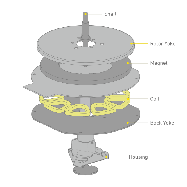 Well Tempered tweet media