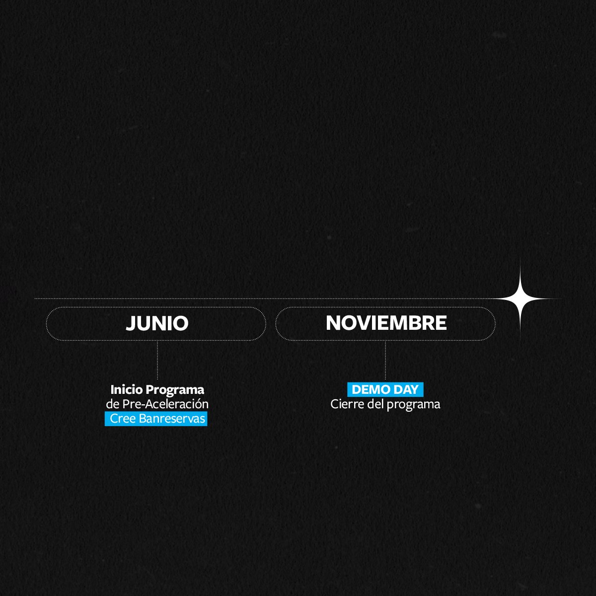 BanreservasRD's tweet photo. Aquí te presentamos nuestras fechas tentativas para que estés atento/a a nuestras redes sobre más información o novedades del programa.
¡Guarda esta publicación y consúltala cuando quieras!
#CreeBanreservas #SiVisteEstePostYaEsUnaSeñal #PostulaTuProyecto #StartUps https://t.co/4AsXTiMIub