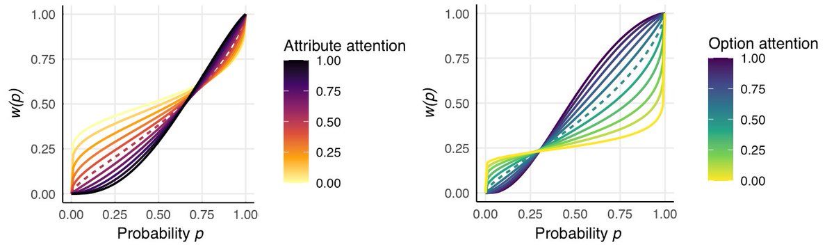Veronika Zilker tweet media