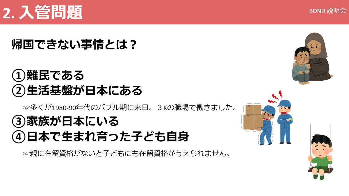 bondshinkan2023's tweet photo. 【入管問題①】
BONDは、様々な事情で母国に帰れない外国籍の方々を支援しています。入管問題とは、そのような方々が日本で在留資格を得るまでの過程で起こっている人権問題です。詳しく知りたい方は、ぜひ説明会へお越しください！
#春から大学生 #学生ボランティア #社会人ボランティア #難民支援 https://t.co/fR0ybqqi1m