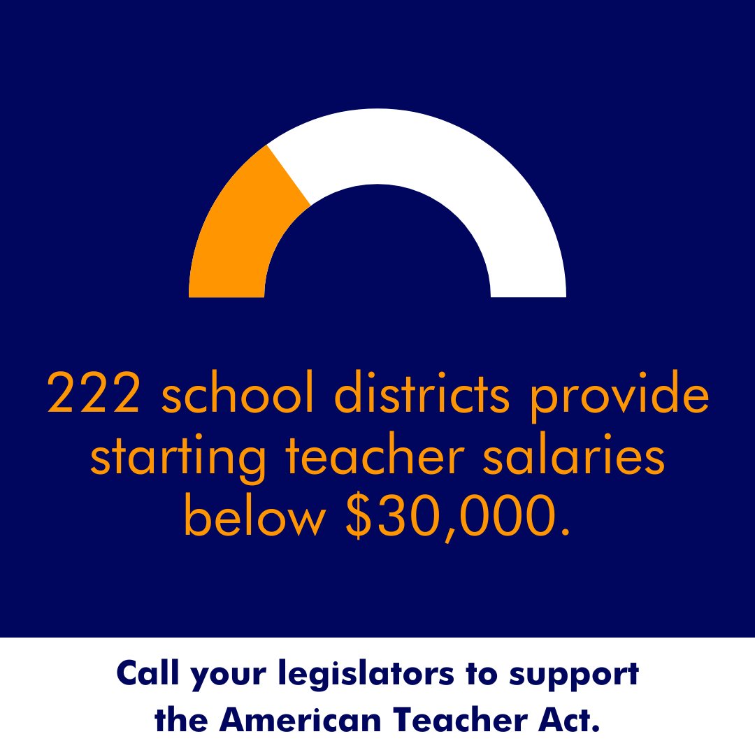 The Teacher Salary Project (@teachersalary) / Twitter