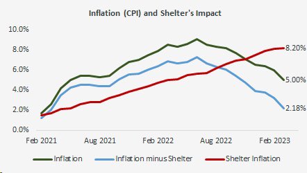 Seth Wunder tweet media