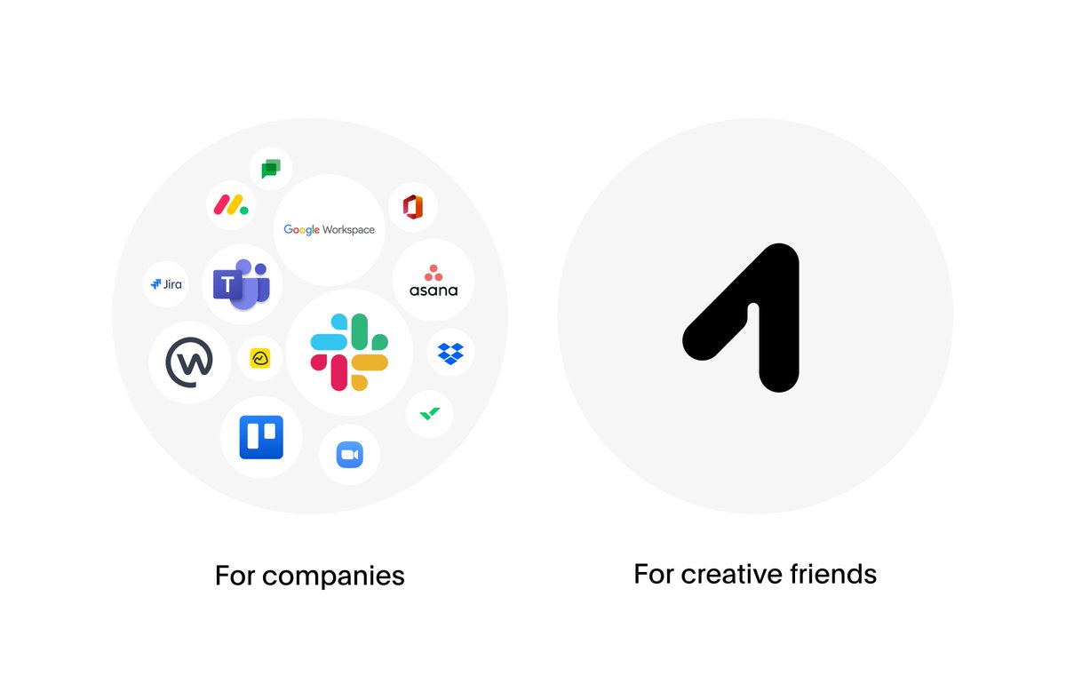 Most tools we use are built for companies, not for us
