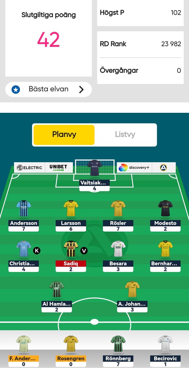 Gröna Pilar tweet media