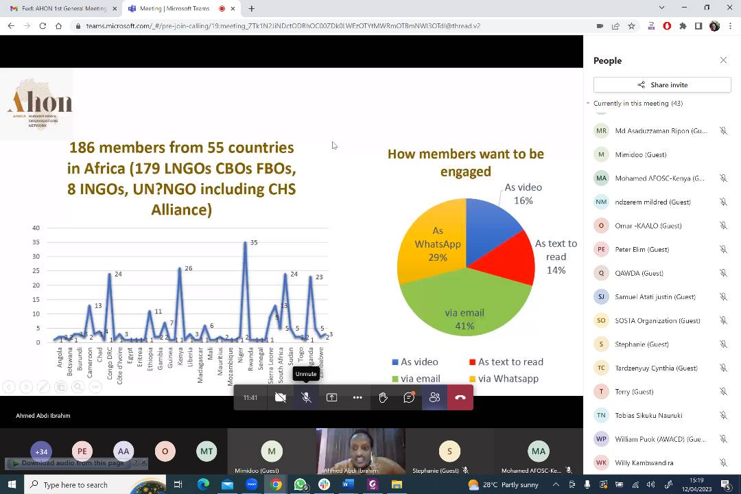 NaomiAyot's tweet image. Happy to participate in @AHONAfrica 1st General Assembly with interesting information presented regarding the first survey conducted by AHON, the TOR etc. #Localizationagenda