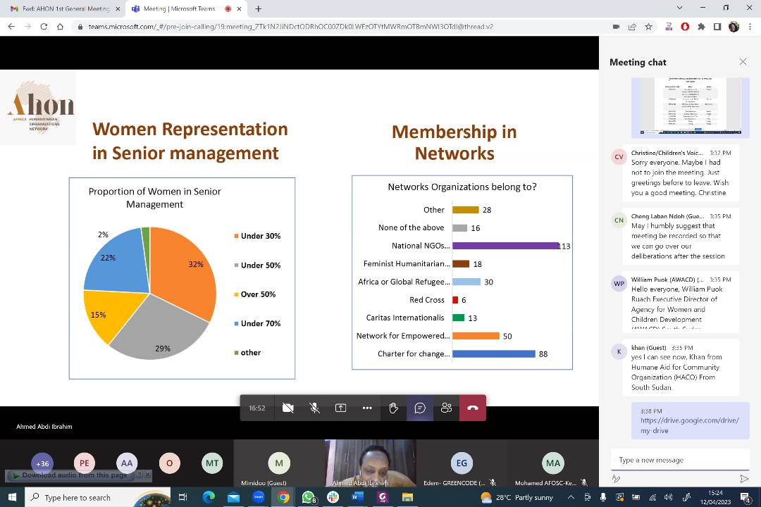 NaomiAyot's tweet image. Happy to participate in @AHONAfrica 1st General Assembly with interesting information presented regarding the first survey conducted by AHON, the TOR etc. #Localizationagenda
