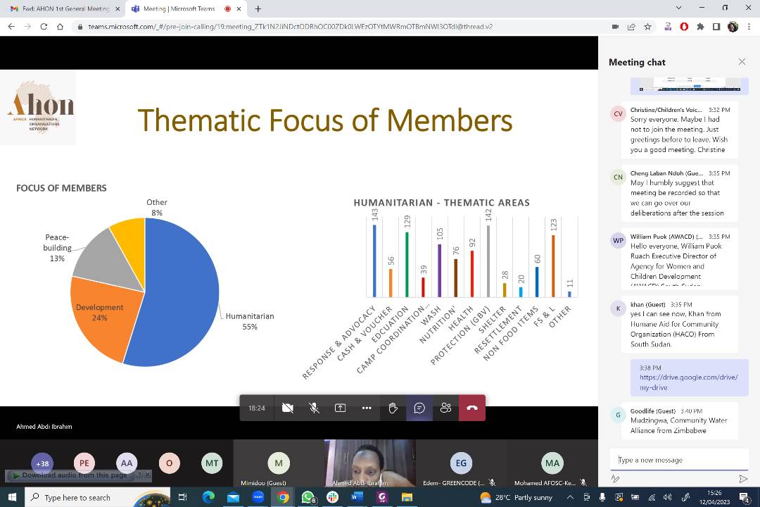 NaomiAyot's tweet image. Happy to participate in @AHONAfrica 1st General Assembly with interesting information presented regarding the first survey conducted by AHON, the TOR etc. #Localizationagenda