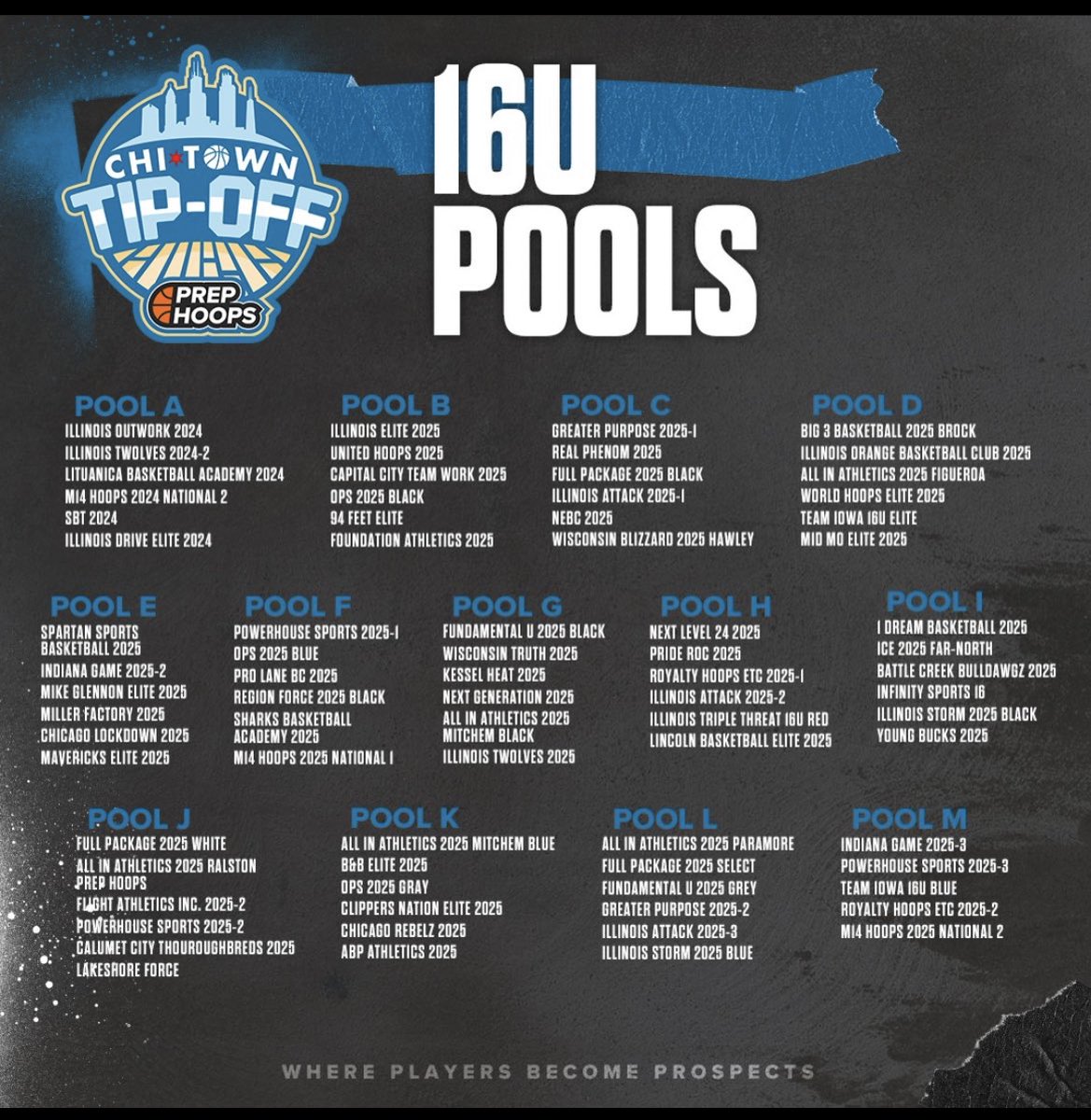 amontano23's tweet photo. This weekend Region Force 16u will be up in IL Hooping it up @PrepHoops Chi-town tip off!! Come out and show some support!! @OmariEvans10_ @DiegoMontano06 @NoahSabodor @bradyconner_21 @BryceNannenga @KolbyHende21264 @ryanfraker13 @ masonpendergrass https://t.co/CMu7aJMIg6