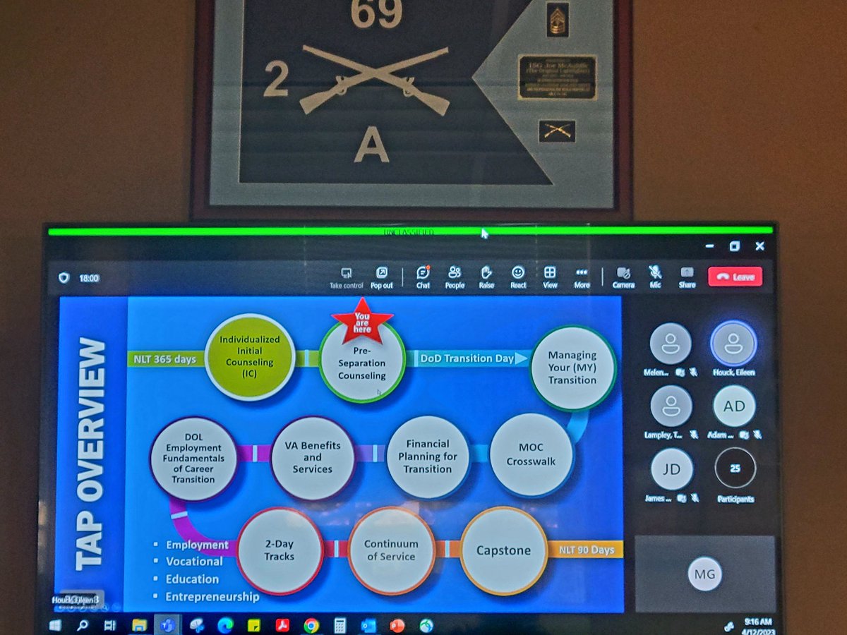#TransitionTuesday
Starting my day off with Pre-Separation Brief, starting the process of transitioning out of the @USArmy. 
@USArmySFL @usaarmy_tap