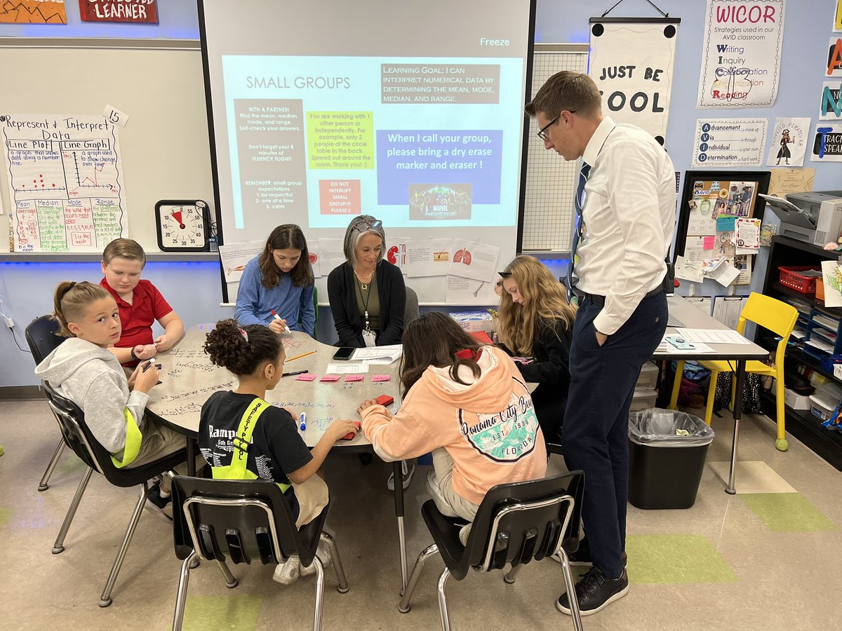 Great way to start the morning…with our students! Continue to be curious about academic concepts and thank you for demonstrating ownership of daily learning.