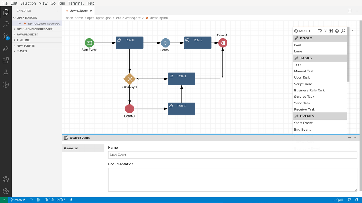 Today I launched my new homepage of Open-BPMN. A free modelling platform for BPMN 2.0

open-bpmn.org
