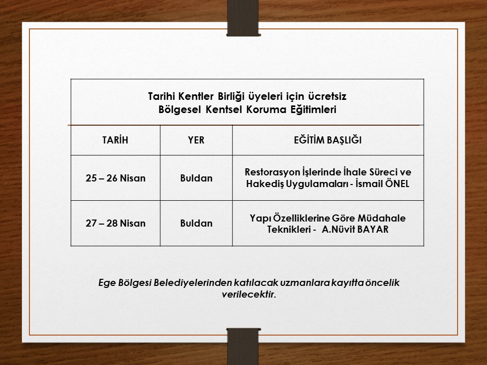 cekulakademi's tweet photo. İki bölgesel kentsel koruma eğitim başlığı Buldan Belediyesi ev sahipliğinde gerçekleşecek! https://t.co/3LS8hwMhbQ