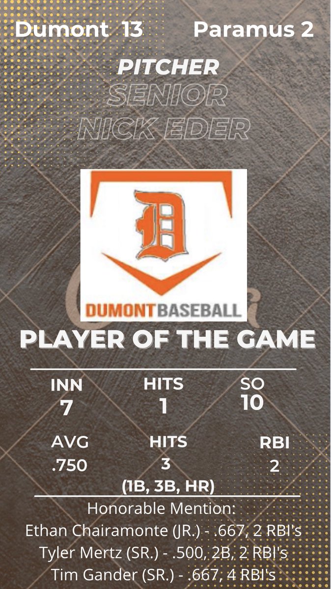 Dumont Huskies Baseball tweet media