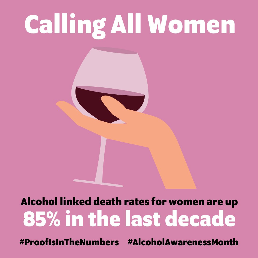 AlcSciPractice's tweet photo. Alcohol-linked death rates for women have gone up by 85% in the last decade. #ProofIsInTheNumbers #AlcoholAwarenessMonth https://t.co/UNiVSMgarD https://t.co/P434Kwgdbd