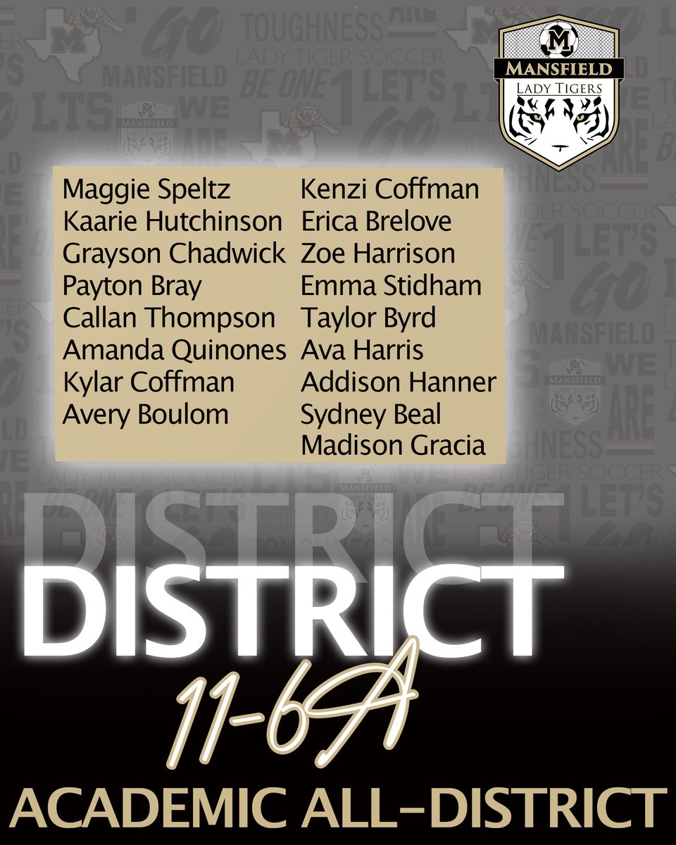 MHS_LT_Soccer's tweet photo. 📚Academic All-District📚 https://t.co/4LLmhtUXD5