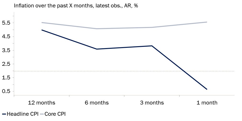 Raphael Olszyna-Marzys tweet media
