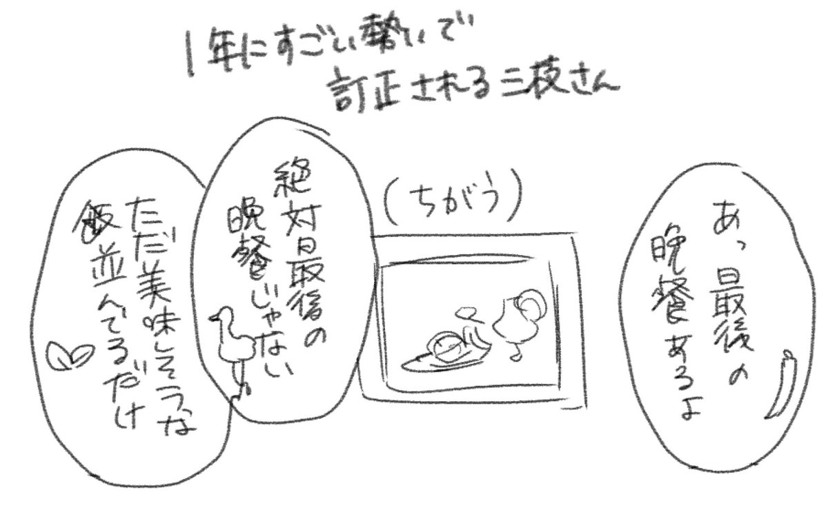 生徒会ここすき落書き 