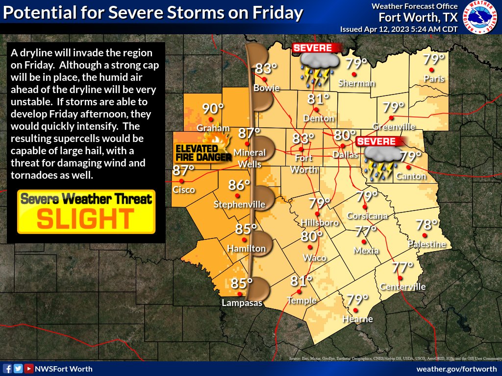 NWSFortWorth's tweet photo. A dryline will invade the region on Friday. A strong cap will be in place, but if any storms are able to develop, they would quickly intensify, and all severe weather hazards would be possible. Continue to monitor the forecast, &amp; stay weather-aware on Friday! #txwx #dfwwx #ctxwx https://t.co/0Xw40xT1ao
