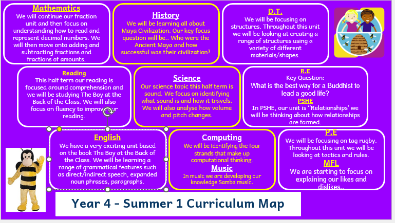 Y5ClassWarwick's tweet photo. Here is our Summer 1 curriculum map for further information about what we will be learning in Class Leeds! @MeadsteadPA @MeadsteadHoS https://t.co/T9Qdvx2UuK