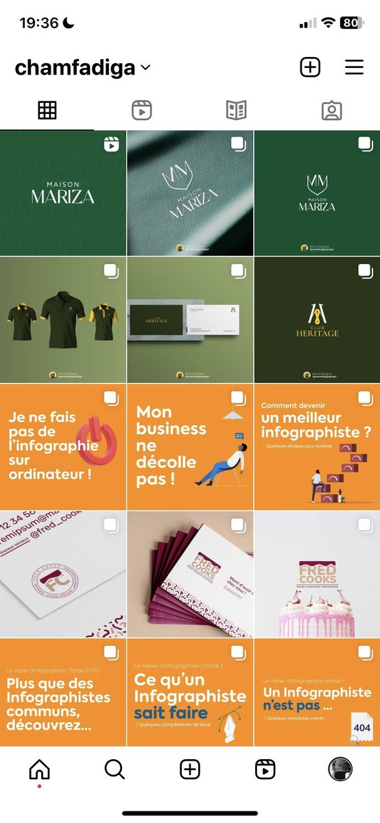 🇨🇮 Cham ⭐️⭐️⭐️ tweet media