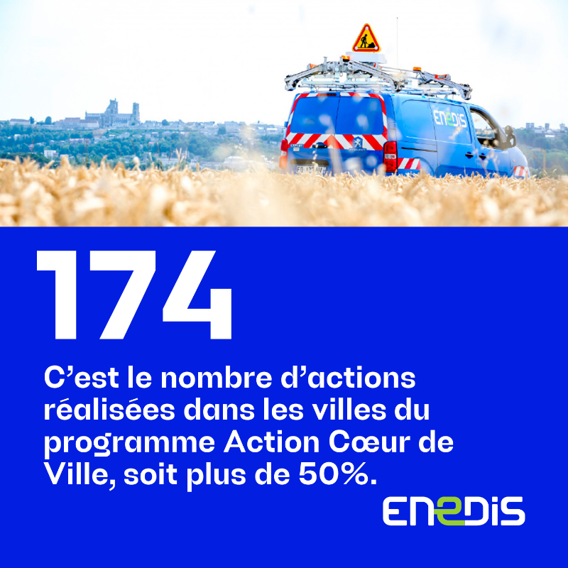 enedis's tweet photo. #TransitionEcologique | Enedis et l'@ANCTerritoires publient pour la 2ème année consécutive un « Panorama de la Thermosensibilité » : 

Un outil d'aide à la décision en matière de rénovation énergétique à disposition des communes membres du dispositif "Action Cœur de Ville".