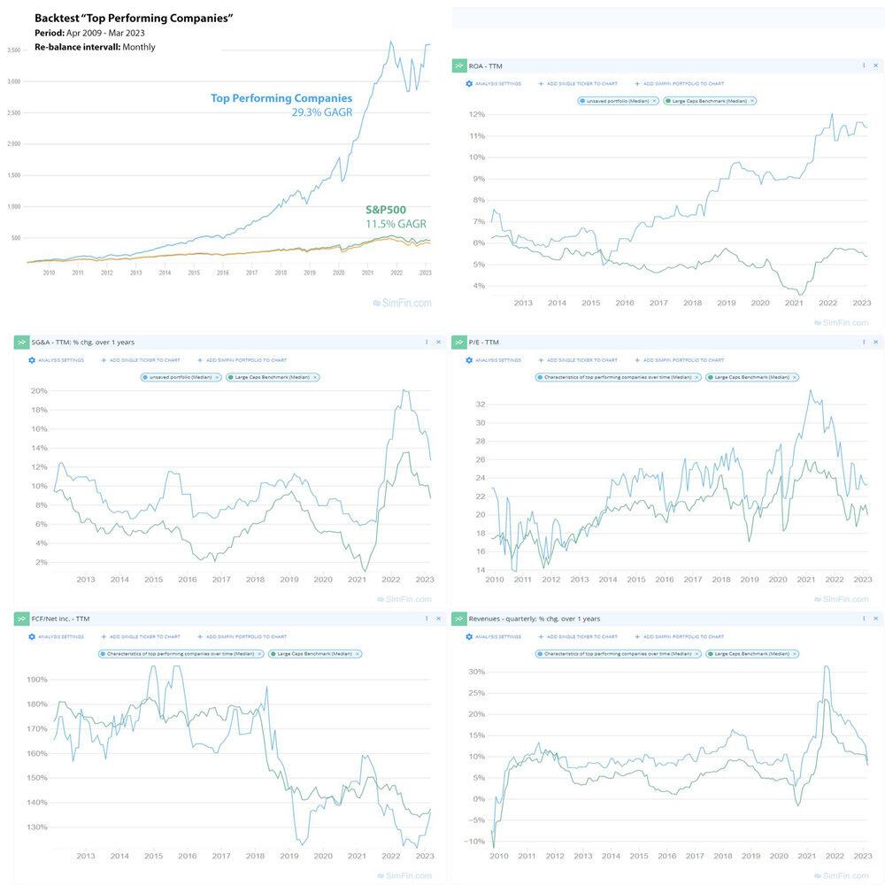 SimFin Analytics GmbH tweet media