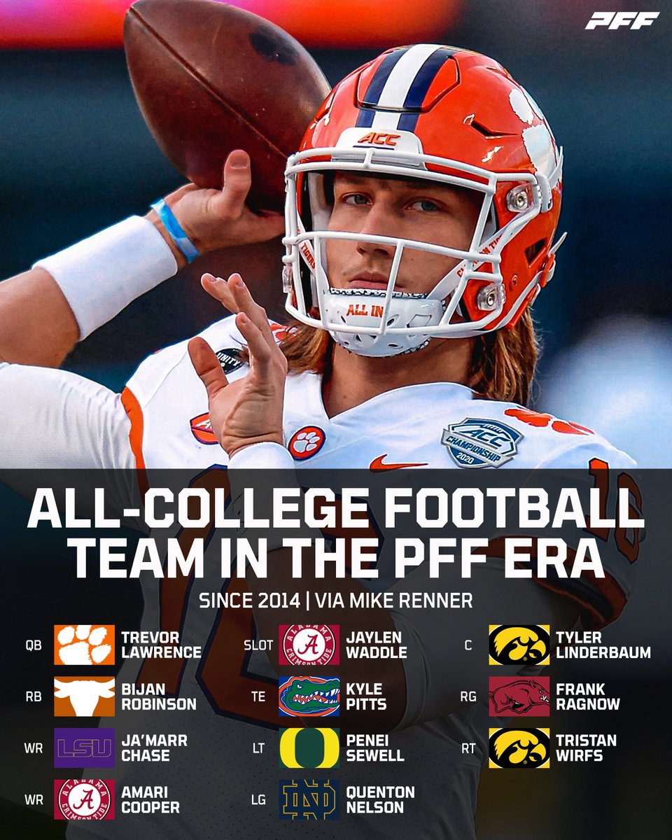 All-College Football Team Since 2014: Offensive Edition♨️