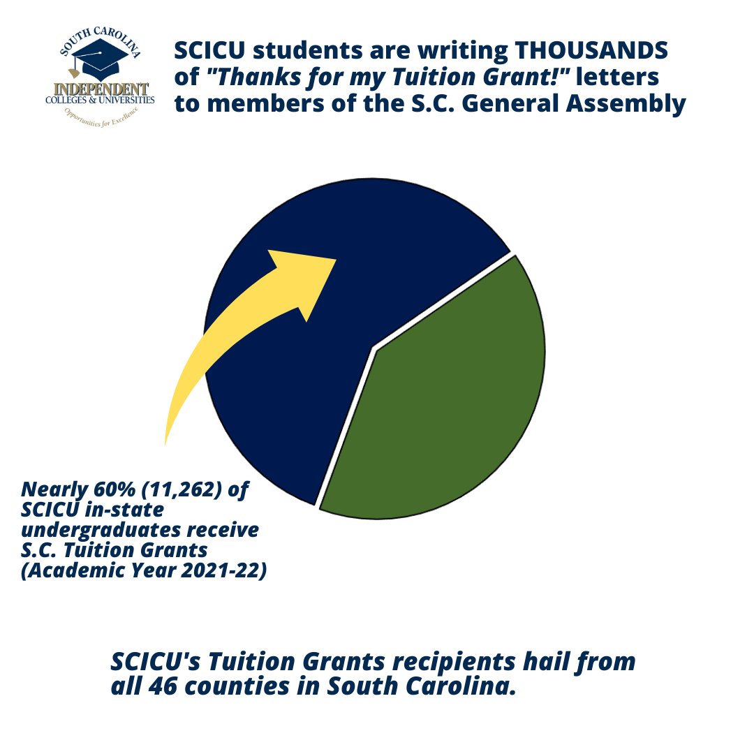 SCICU President tweet media