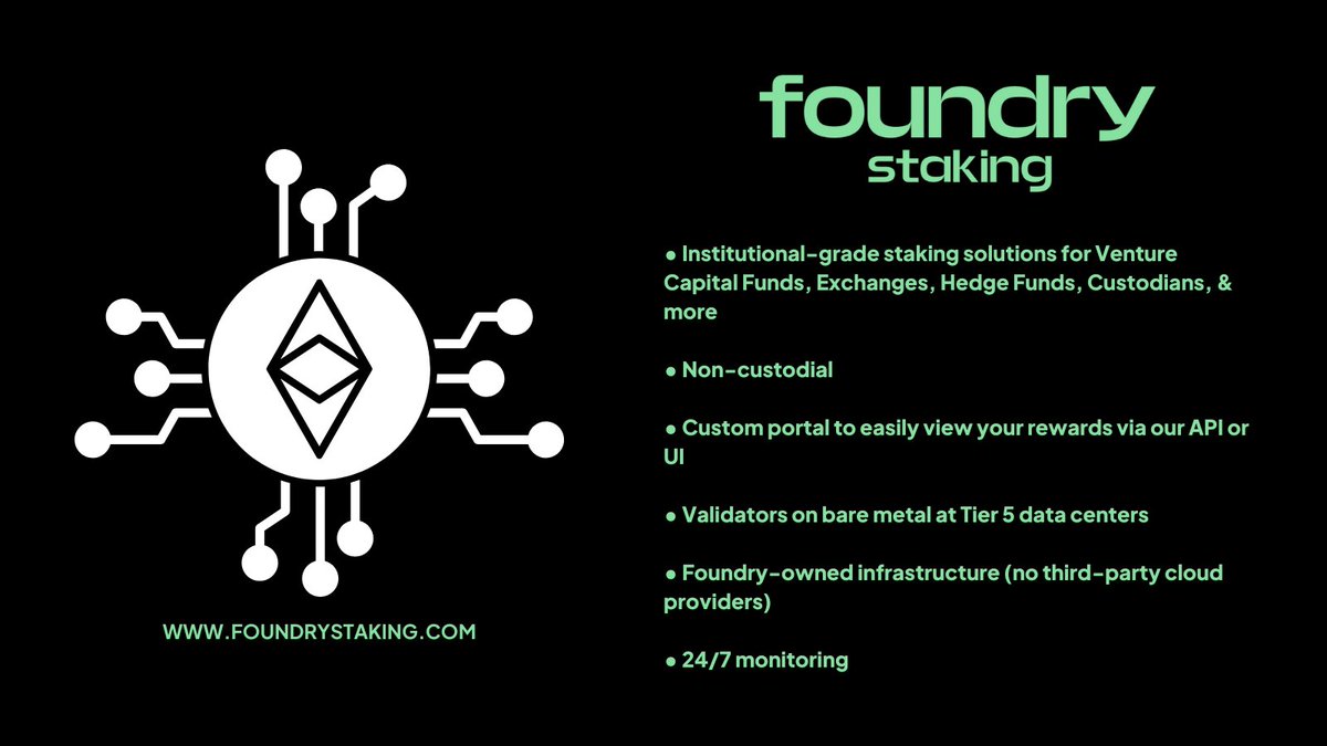 Today's the day! The Shapella network upgrade will activate on the Ethereum network at epoch 194048, scheduled for 22:27:35 UTC on Apr. 12, 2023.

Our team is available to answer any questions you may have about our service, discuss the benefits of Ethereum staking, and explore