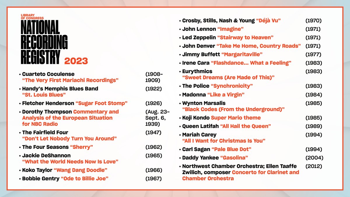 Library of Congress on Twitter "The full list of NatRecRegistry 2023