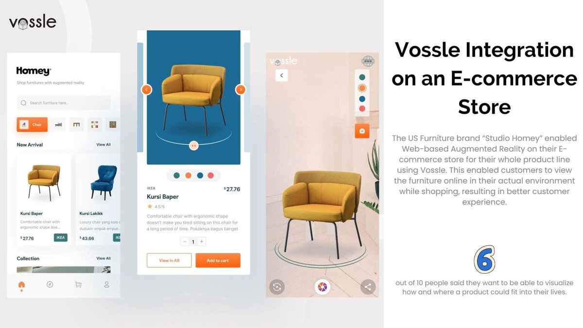 Step into the future of online shopping with Vossle - #AR ! 🚀🛍️ 

Say goodbye to guesswork and hello to cutting-edge technology! Have a look at Vossle AR implementation into eCommerce Brand Homey -  vossle.com/demo/

#augmentedreality #immersiveexperience #webAR #tryon