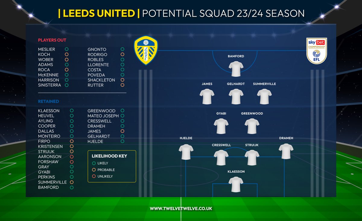 Jack Pearson tweet media