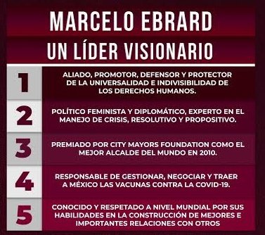 Politico, estadista, feminista, diplomático, defensor de los DH, eso y más hace a  <a href="/m_ebrard/">Marcelo Ebrard C.</a> un líder Visionario.
#ContinuidadConCambio #ConMarceloSí  #FelizMiercoles 
<a href="/RBA_77/">Rosalinda Bueso A.+🤚</a> <a href="/AlbertoEsteva/">Alberto Esteva +🤚</a> <a href="/MaluMicher/">Martha Lucía Mícher Camarena</a> <a href="/SNietoCastillo/">Santiago Nieto</a> <a href="/CaraveoBertha/">Bertha Caraveo</a> <a href="/baguilarc/">Bernardo Aguilar</a> <a href="/luzmiazul/">Luz María Rodríguez +🤚🏻</a> <a href="/SalmaLuevano/">Salma Luévano Luna</a>