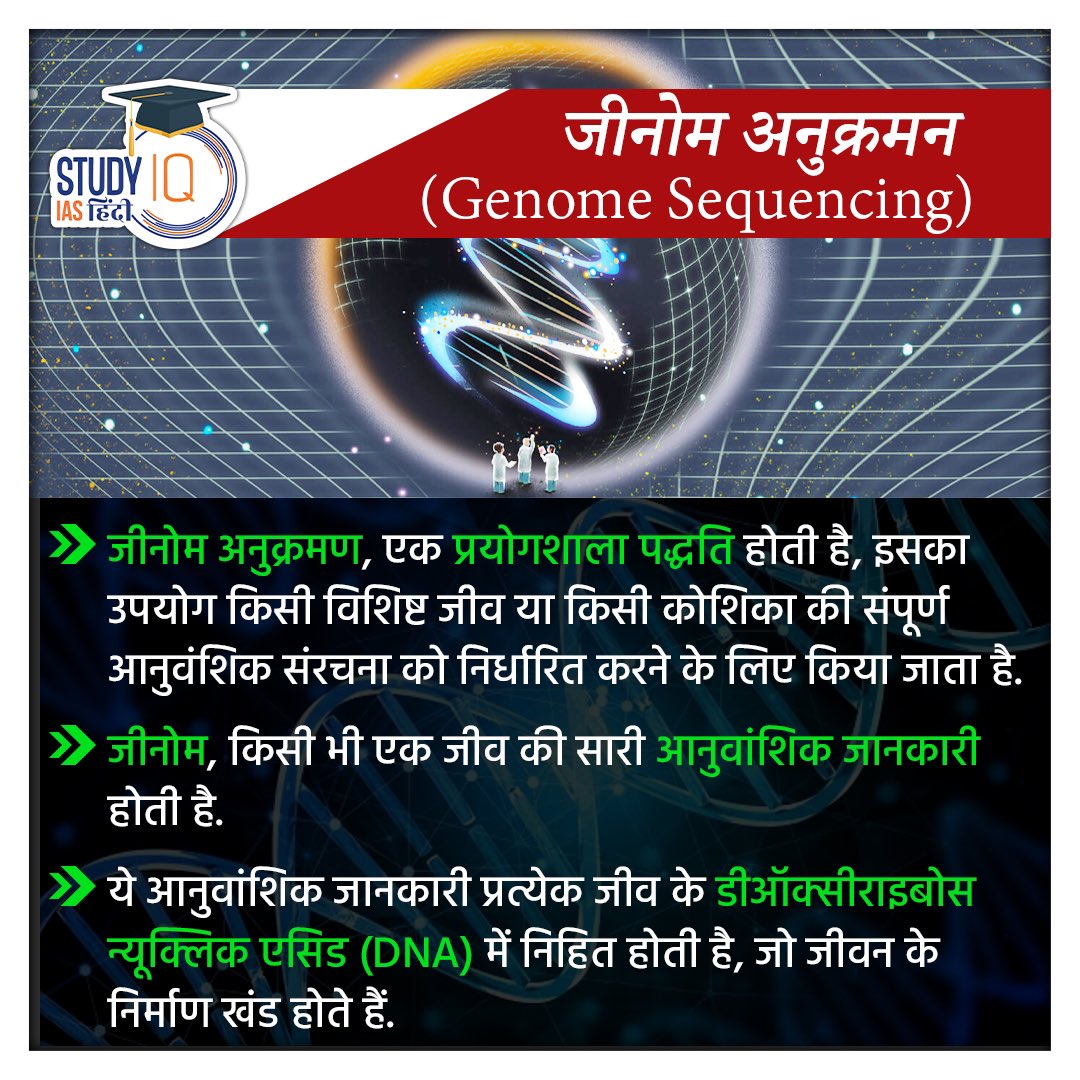 Genome India Project

#currentaffairs #GIP #GenomeIndiaProject #genomeindia #genome #india #project #genomesequencing #genomeindia #project #humangenomeproject #genomeindiaproject #upsc #genomeprojectupsc #genome #genomemappingproject #mappingroject #whatisgenomeindiaproject