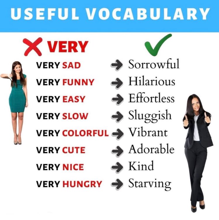 USA_vs_UK's tweet photo. Useful vocabulary https://t.co/RRiJHj3mU9