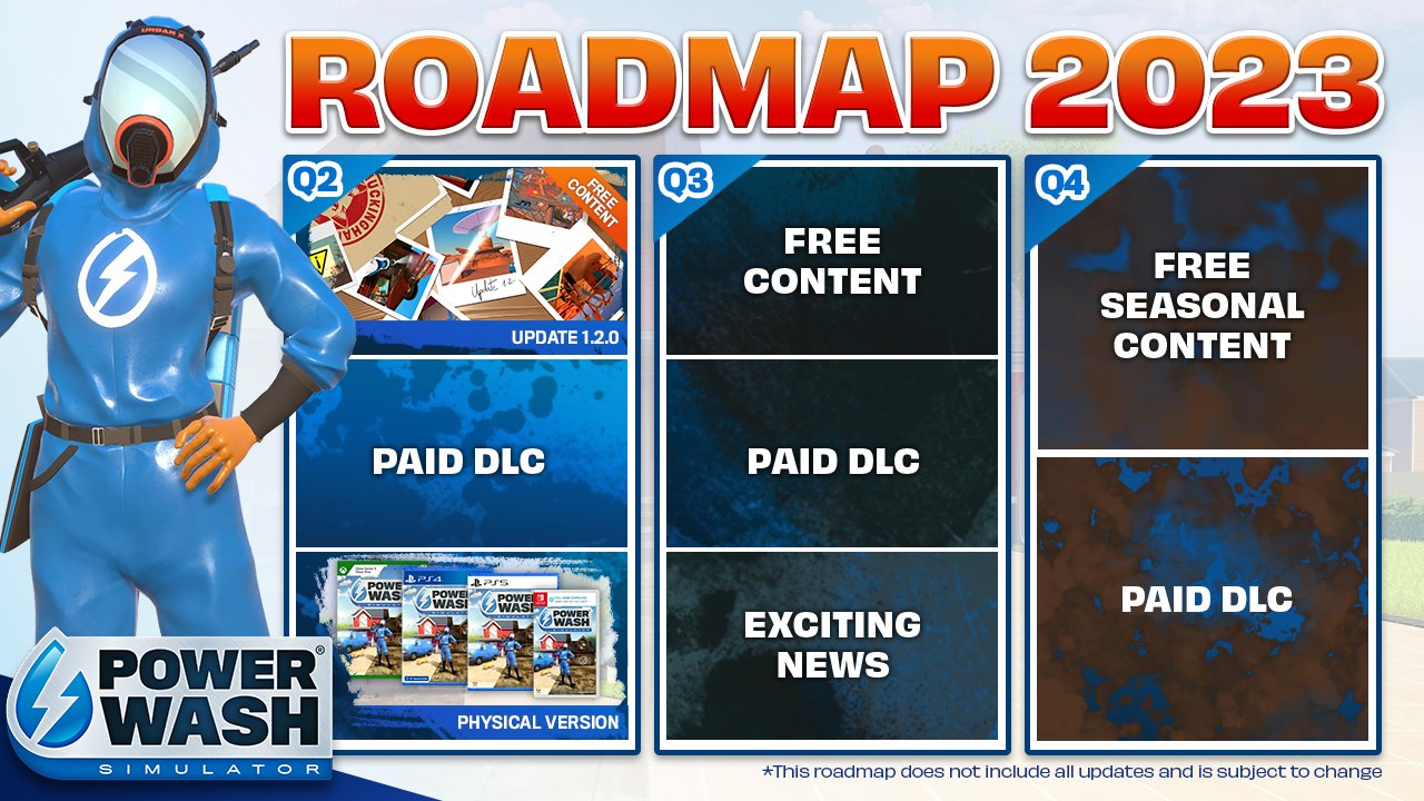 "A PowerWash Simulator Roadmap image for 2023 Split across three columns are the time periods for Quarter 2, 3 and 4. In Q2 column there are images relating to Free Content and Physical Versions on Xbox, PlayStation 4, PlayStation 5 and Nintendo Switch. There is also text relating to Paid DLC. In Q3 and Q4 column there is text relating to Free Content, Paid DLC, Exciting News and Free Seasonal Content On the left of the road map is the PowerWash Simulator player character standing with hand on hip and powerwasher on shoulder looking at the viewer. In the lower left corner is text saying 'This roadmap does not include all updates and is subject to change'