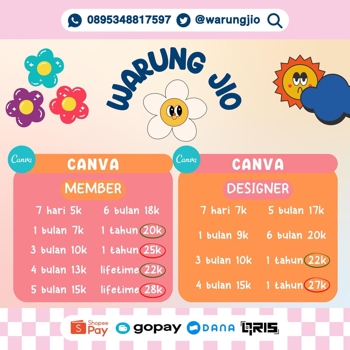 comewdy's tweet photo. start 5k siap invite 🦖❗
🟢 garansi 6 bulan
🔴 garansi 1 tahun
FULL GARANSI ☀️
Payment : Spay, Dana, Gopay, QRIS
Testi : https://t.co/dNy86cSesN
Wa : https://t.co/7y5NaFOoun https://t.co/q9ZENnc2zY