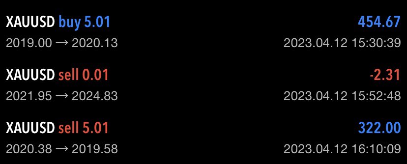 Another day another $

Learning from the best

<a href="/KramFX/">KramFX</a> <a href="/FxKash/">Kash FX</a> <a href="/PRJCTWhitelist/">Project Whitelist</a>