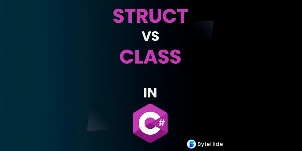 byte_hide's tweet image. 🧵1/8: Do you know the differences between Struct and Class in C#?
Let&apos;s dig in this thread 👇 #csharp #dotnet