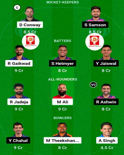 DreamPick11's tweet photo. #IPL2023 #team #dreamteamfanart #CSKvsRR https://t.co/aZkSbLbR3K