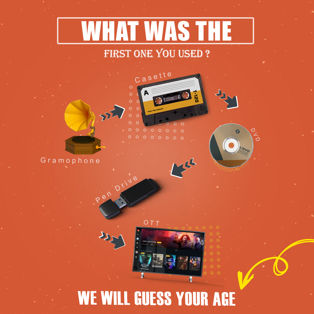 A quick flashback to your retro 90s to smart techy 2K days! Which blows up your mind. 
Drop us a comment, which can still win your hearts!

#retrodays #marketingideas #ottmemes #VPlayed #memepost #onlinevideoplatform #memesviral #rewinddays #retrodays #retrodevices #newtechnology